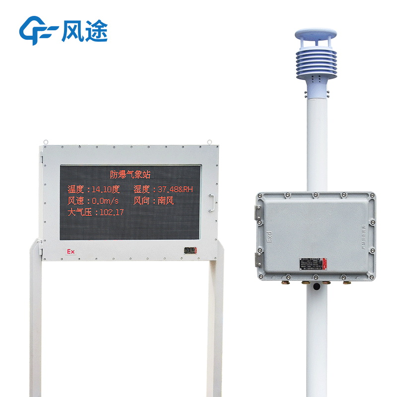 Introduction of Explosion-proof Weather Station in Fengtu Chemical Plant