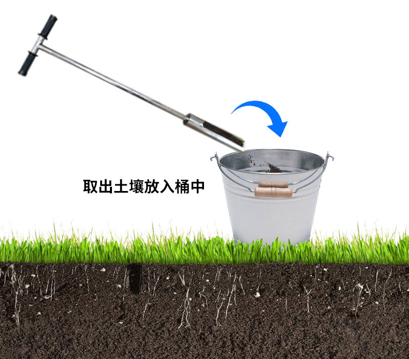 Soil profile moisture meter