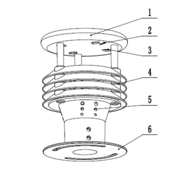 Explosion Proof Sensor Product Structure Diagram