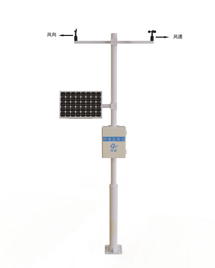 Wind Speed Measuring Devices Product Structure