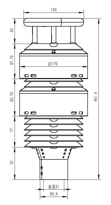 Environmental Monitoring Product Dimensions