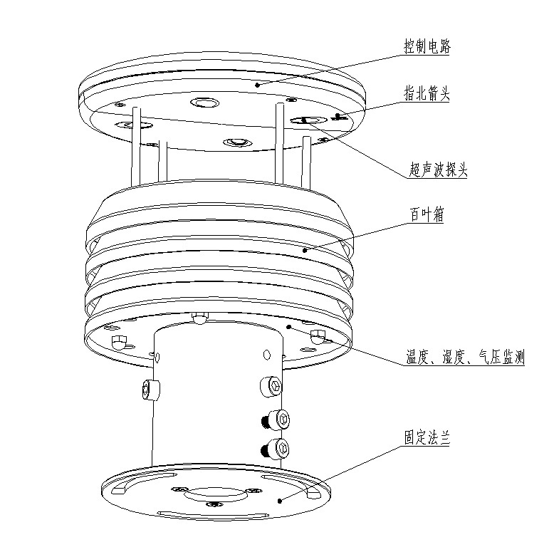 Five elements micro meteorological instrument product structure diagram