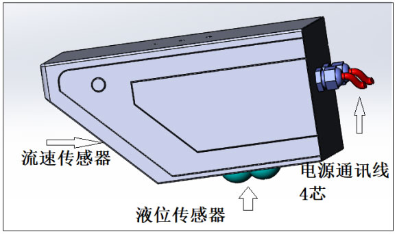 Radar current meter product structure diagram