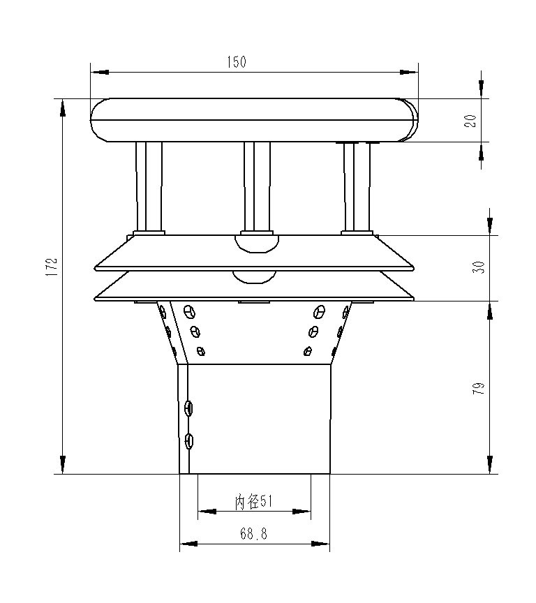 Instrument to measure rainfall product size diagram