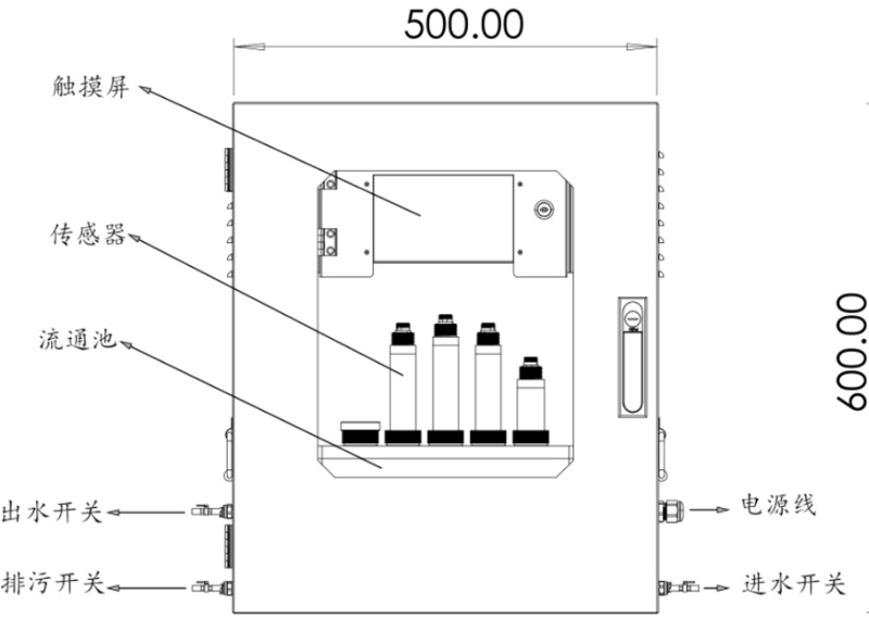 Front view of turbidity online monitor