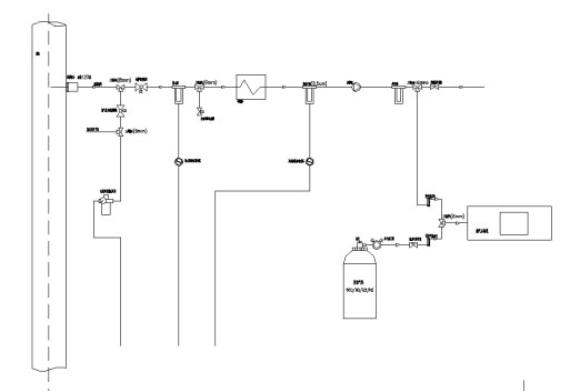 Gas Monitoring System