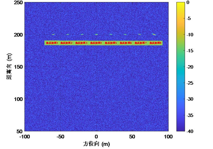 Slope Monitoring System application display