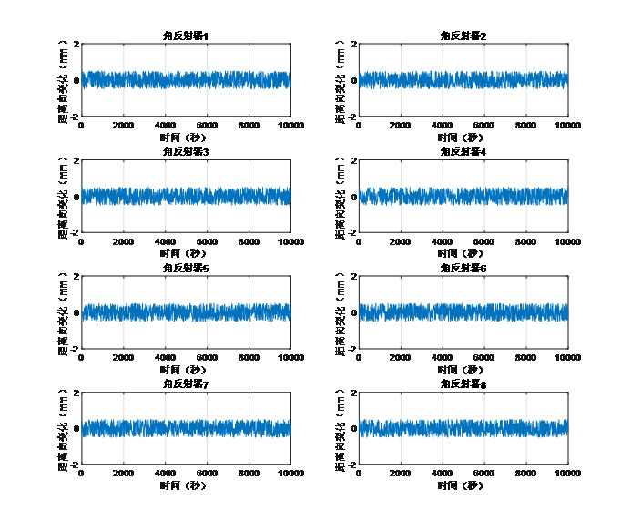 Slope Monitoring System application display