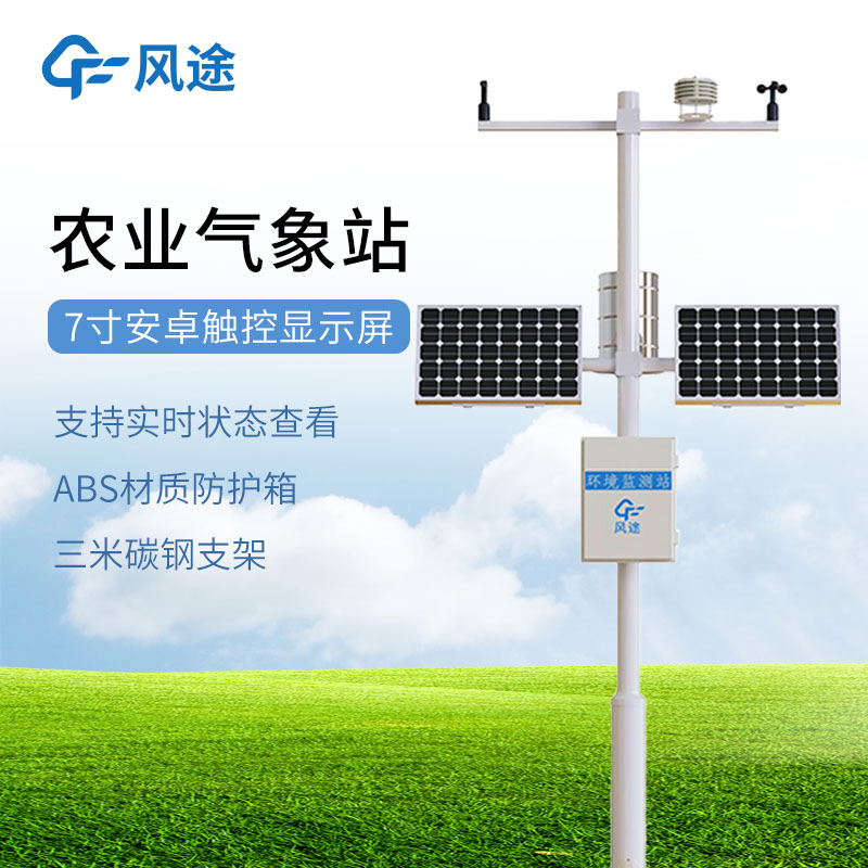 High-Standard Farmland Construction and Agricultural Meteorological Stations: Pillars of Agricultural Sustainability