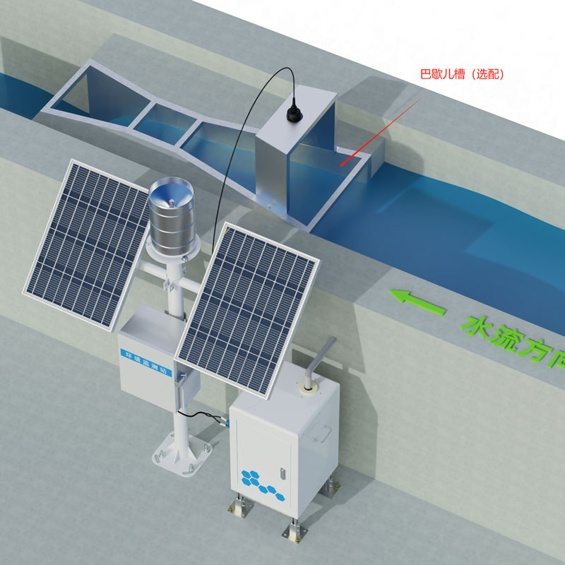 Monitoring Sediment in Runoff Water product size and working diagram